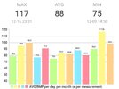 Screenshot_20201218-134913_Heart Rate Monitor (Pulse Rate).jpg