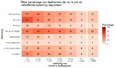 2021-06-24_pfizer_heatmap.jpg