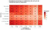2021-06-24_astrazeneca_heatmap.jpg