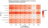 2021-06-24_moderna_heatmap.jpg