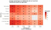 2021-06-24_janssen_heatmap.jpg