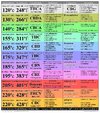 vaporizing-temperatures.jpg