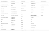 Schermafbeelding 2021-12-11 om 21.24.33.png