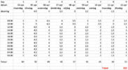 Schermafbeelding 2022-04-04 om 22.39.21.png