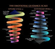 the-emotional-guidance-scale-shop(1).jpg