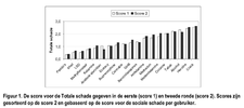 Schermafbeelding 2022-08-16 om 17.04.45.png