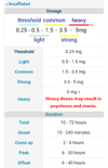 Screenshot_20220913-070301_Chrome.png