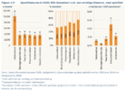 Schermafbeelding 2022-10-06 om 14.36.50.png