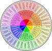 feelings-wheel.jpeg
