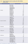 Schermafbeelding 2022-12-12 om 10.43.04.png