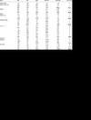Affinity-of-Stimulants-at-Monoamine-Transporters-NET-DAT-and-SERT-in-Ligand-Binding.png Affinity-of-Stimulants-at-Monoamine-Transporters-NET-DAT-and-SERT-in-Ligand-Binding.png