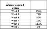 Schermafbeelding 2023-07-10 om 15.05.46.png