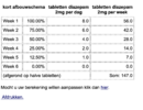 Schermafbeelding 2024-01-16 om 08.44.29.png Schermafbeelding 2024-01-16 om 08.44.29.png