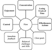 459244_1_En_13_Fig1_HTML.png