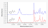 chromatogram1.png