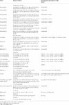 fphar-13-997318-t001.jpg fphar-13-997318-t001.jpg