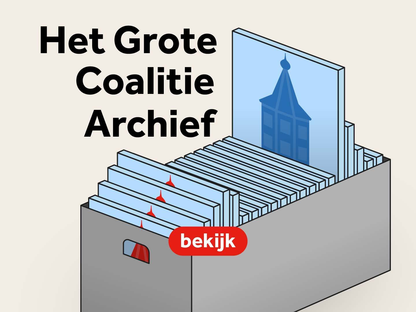 specials.app.nos.nl