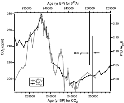 caillon2003.gif